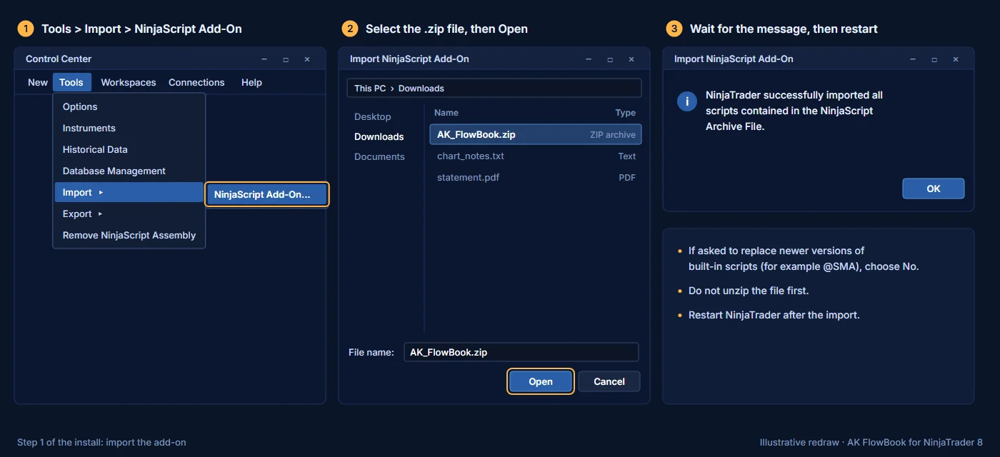The NinjaScript Add-On import window