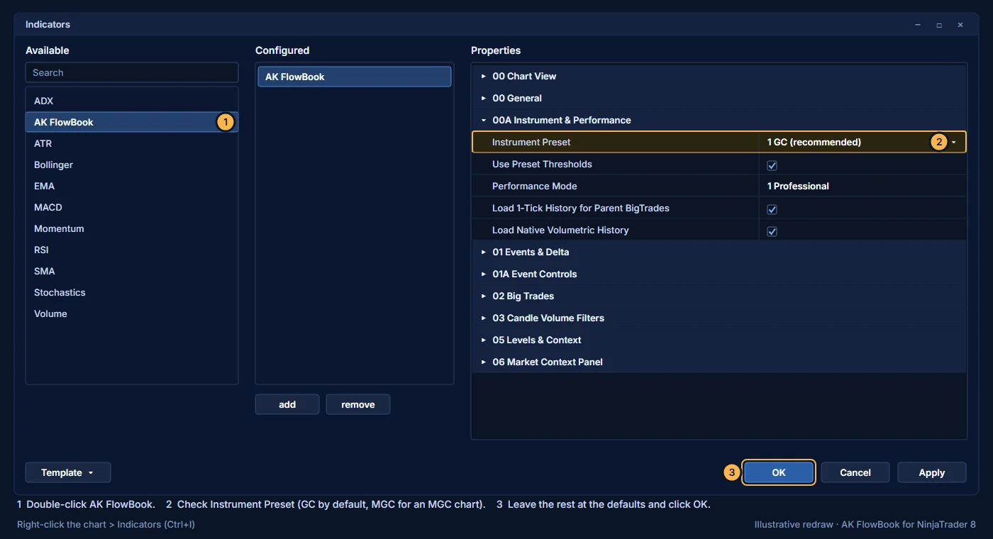 Adding AK FlowBook in the Indicators window