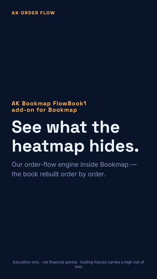 AK FlowBook for Bookmap
